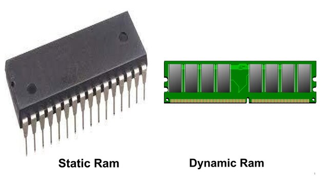 Static-and-Dynamic-Ram